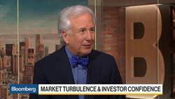 Tariff Turbulence Manifests as Volatility in Individual Shares: Winkler News Clip