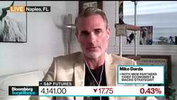 Investors Should Be Cautious, Economist Darda Warns News Clip