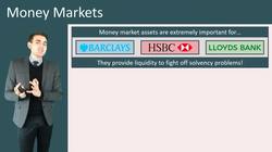 Types of Financial Markets: Money Market, Capital Market, and FX Market Instructional Video