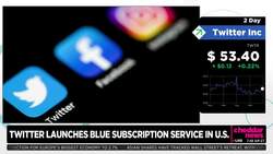 Twitter Launches Paid Subscription Service Twitter Blue News Clip
