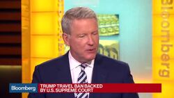 Trump's Travel Ban Upheld by Supreme Court in 5-4 Vote News Clip