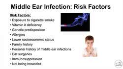 Middle Ear Infection (Acute Otitis Media) | Causes, Symptoms, Diagnosis, Treatment Instructional Video
