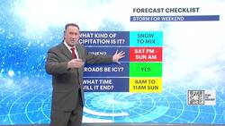 STORM WATCH: Winter weather advisory in effect for LI Saturday evening through Sunday morning News Clip