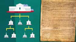 The Early Judicial Branch Instructional Video