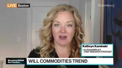 Kaminski: We've Had Zero Signal in Equities News Clip