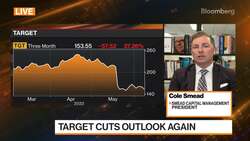 Smead: Going to be Tough to Kill US Consumer News Clip