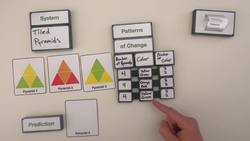 Thinking in Patterns - Level 2 - Patterns of Change Instructional Video