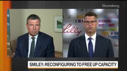 Lilly Aims to Produce 100K Covid-19 Antibody Doses by Year End: CFO News Clip