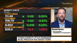 Oil Markets to See More Volatility Short-Term: ANZ's Hynes News Clip
