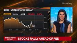 The Future of European Equities News Clip