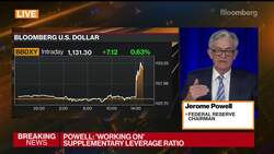 Fed's Powell Says Lumber Shows Recent Inflation Transitory News Clip