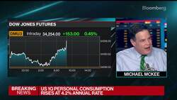 Jobless Claims Down Most Since 2021, GDP Revised to 2% News Clip