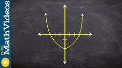 ACT SAT Prep How to determine which equation represents the graph of a parabola Instructional Video