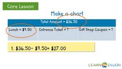 Solving Multistep Word Problems with Charts Instructional Video
