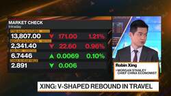 Morgan Stanley's Xing on China's Economy News Clip