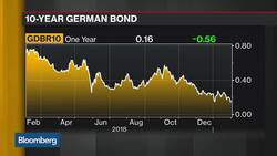 ECB to Lean Toward Removing Negative Rates, AXA Says News Clip