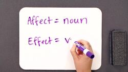 How to Use "Affect" vs. "Effect" Instructional Video