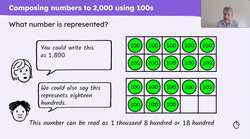 Use place value to compose numbers up to 2,000 using hundreds, tens and ones Instructional Video