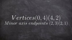 Given the endpoints of the minor axis and vertices find the equation of the ellipse Instructional Video