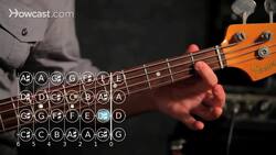 How to Play a D Sharp / E Flat Note on Bass Guitar Instructional Video