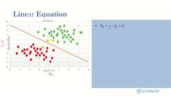 Deep Learning - Deep Neural Network for Beginners Using Python - Linear Equation Instructional Video
