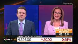 Markets in 3 Minutes: Earnings Matter More Than CBs This Week News Clip