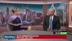 Schlumberger's International Revenue Rebounds as U.S. Oil Drilling Slows News Clip