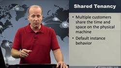 AWS Certified Solutions Architect Associate (SAA-C03) - Shared Tenancy Instructional Video