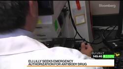 Eli Lilly Covid Antibody Drug Cost Based on Nation's Wealth, Says CEO News Clip