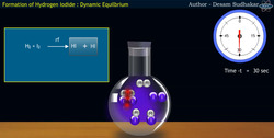 Formation of Hydrogen Iodide Instructional Video