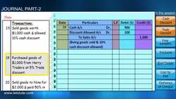 Journal Part 2 Instructional Video