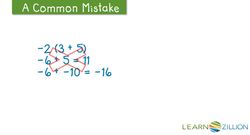 Multiplying Negative Integers: Understanding the Distributive Property Instructional Video