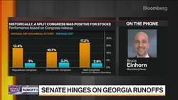 Pivotal Georgia Race Takes Place Amid Trump Drama News Clip