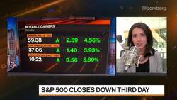 Beyond the Bell 09/08/2021 News Clip