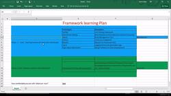 Selenium WebDriver with Java - Basics to Advanced and Frameworks - Framework Learning Plan Instructional Video