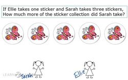 Compare Fractions: Using Pictures Instructional Video