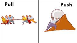 Learning Opposites for Kids and Children | Kids Learning Videos Instructional Video