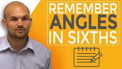 How to remember the angles of the unit circle in 6ths Instructional Video