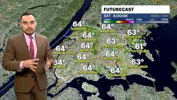 Warm conditions and sunny skies in the Bronx Instructional Video