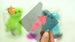 What is a quantum coin toss? Instructional Video