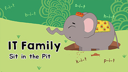 Introduction to IT Family words Instructional Video