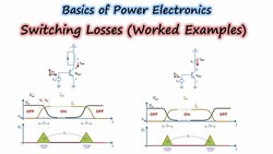 17 Switching Losses (Worked Examples) | Power Electronics Instructional Video