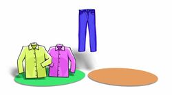 Categorize This Instructional Video