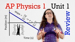 Understanding Relative Motion: One-Dimensional Frames of Reference in AP Physics 1 Instructional Video