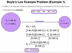 General Chemistry | Boyles Law (P1V1=P2V2) [Example #1] Instructional Video