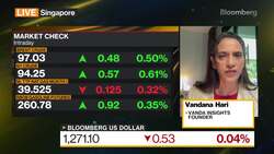 Vanda Insights' Hari on Oil Rally News Clip