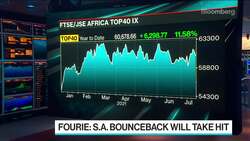 Johannesburg Stock Exchange CEO on S. African Markets, Riots News Clip