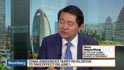 The U.S. Started a Trade War, Says Center for China and Globalization’s Wang News Clip