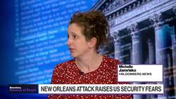 New Orleans Attack Raising US Security Fears News Clip