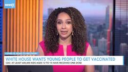 White House Wants Young People To Get Vaccinated News Clip